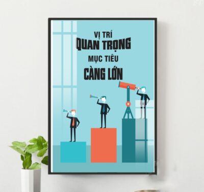 Tranh Động Lực Tráng Gương DL77