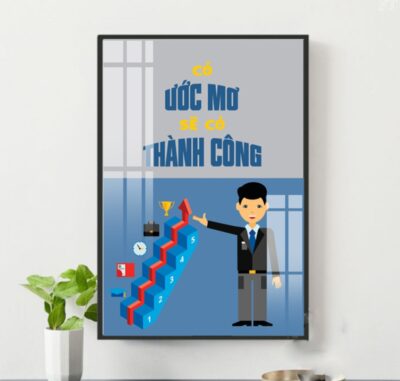 Tranh Động Lực Tráng Gương DL97